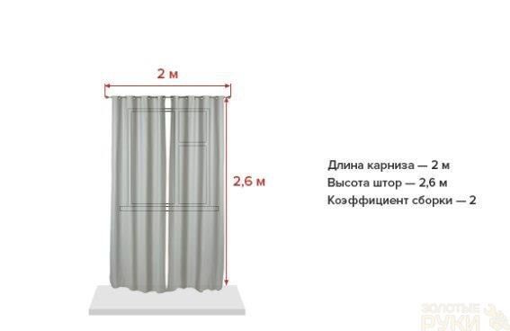 расчет расхода ткани на оконные шторы ﻿Как рассчитать расход ткани на оконные шторы