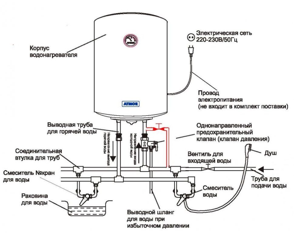 схема подключения водонагревателя 🔴 Установка водонагревателя