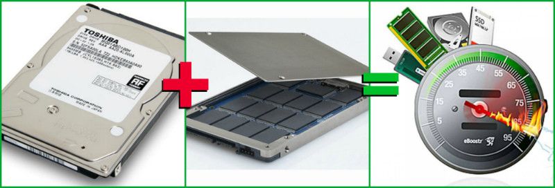 HDD + SSD гибридный HDD — лайфхак для компьютера