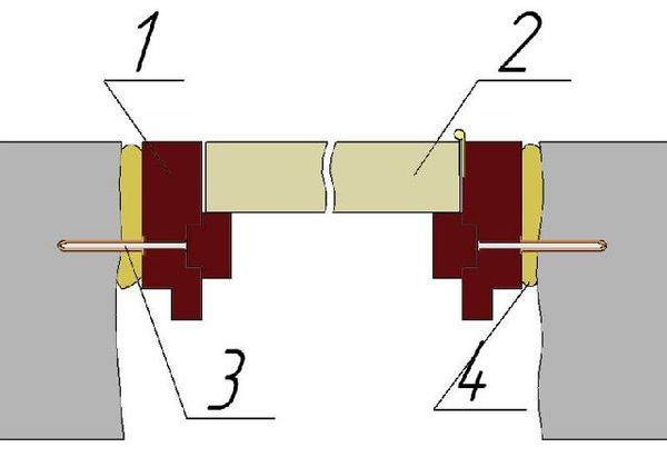Схема крепежа дверной коробки в проеме