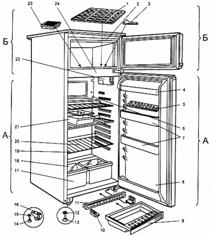 Расположение элементов в двухкамерном холодильнике 🔴 Устройство 2х камерного холодильника