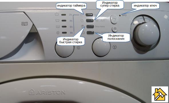 Индикация кодов ошибок стиральных машин АРИСТОН   Индикация кодов ошибок стиральных машин АРИСТОН